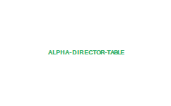 ALPHA Director Table